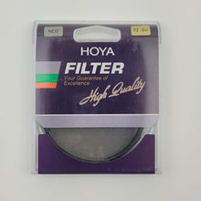 HOYA Filter ND2 NDX2 72.0S 72mm Made In Japan By Tokina Co. Ltd. New