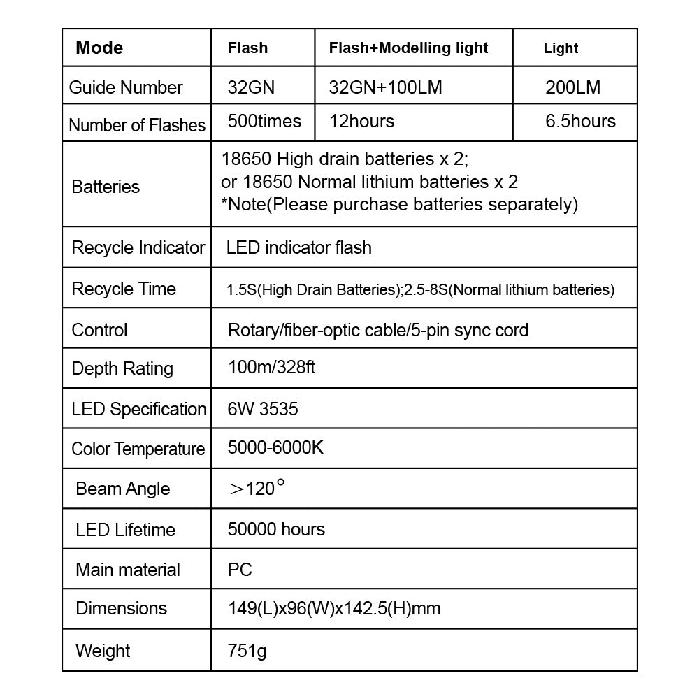 SEAFROG STROBE ST-01